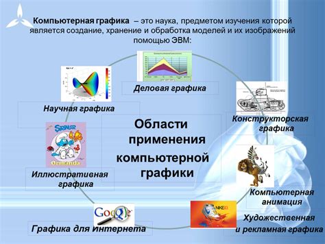 Сохранение и применение графика