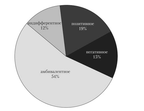 Социальная стабильность и безопасность