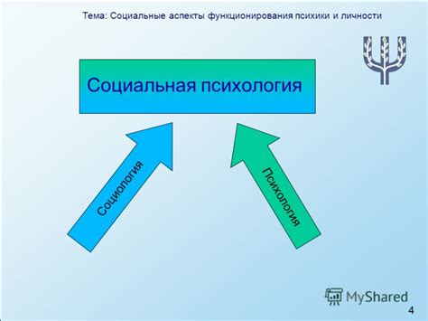 Социальные аспекты психологии