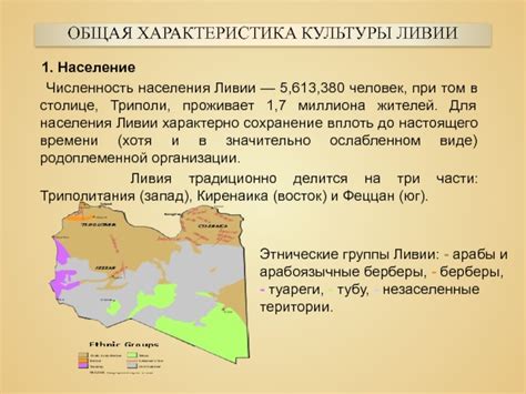 Социальные изменения и позиция населения Ливии