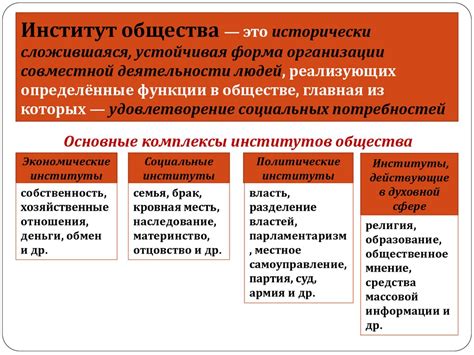 Социальные институты и правила