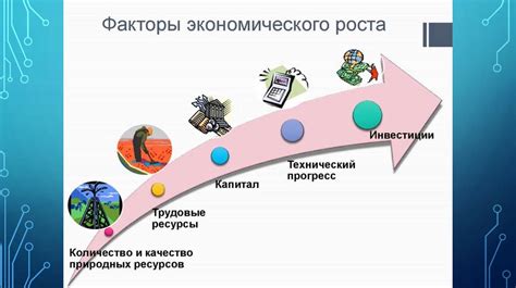 Социальные трансформации