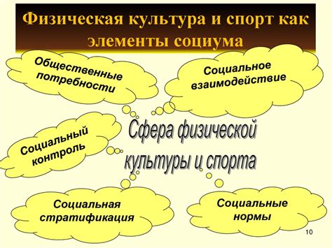 Социокультурные аспекты и отношения социума