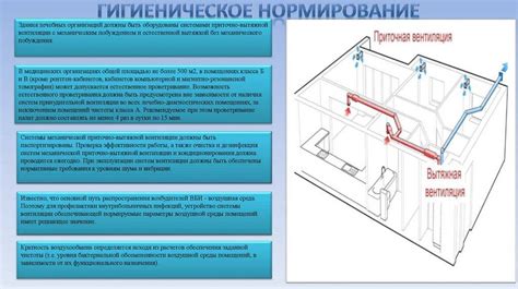 Специфические условия использования вентиляционных камер: коммерческие и промышленные применения