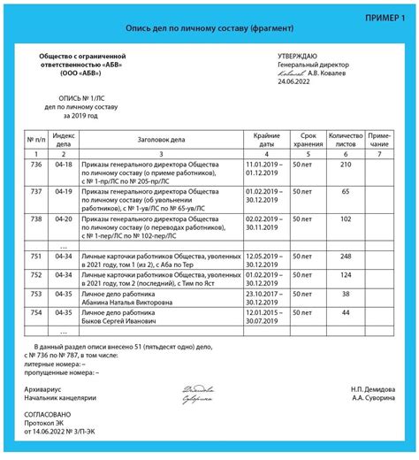 Список документов для набивания татуировки: