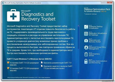 Список необходимых компонентов для установки