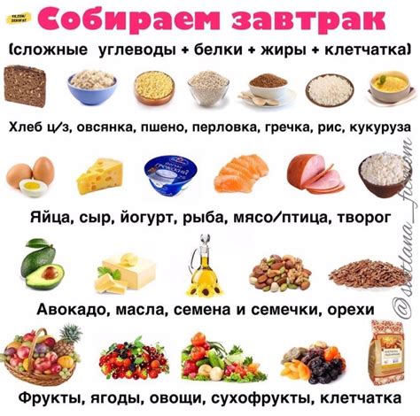 Список продуктов с барием