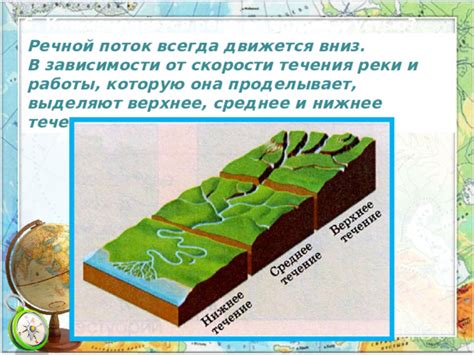 Споры и научные дебаты о возможности истока реки в море