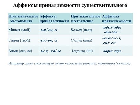 Споры о принадлежности "алло" к русскому языку: доводы сторон