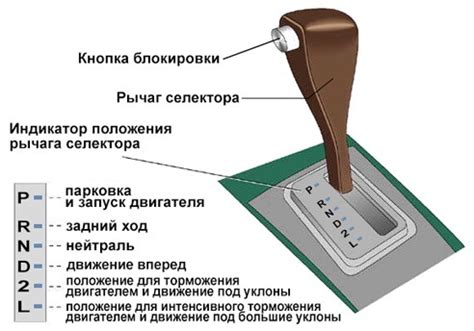 Способы буксировки на автоматической коробке передач