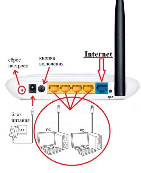 Способы настройки беспарольного подключения к Wi-Fi на разных моделях смартфонов Apple