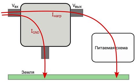 Способы настройки линейного стабилизатора