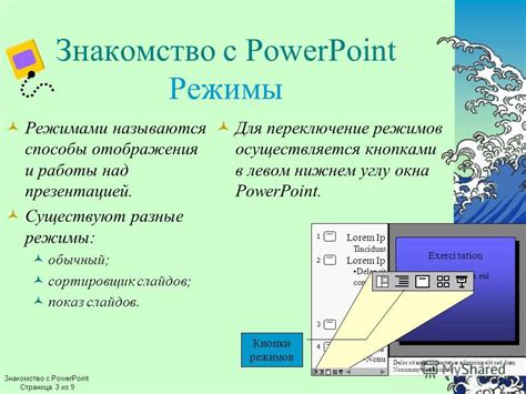 Способы отображения