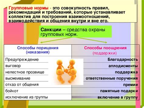 Способы поддержки и общения