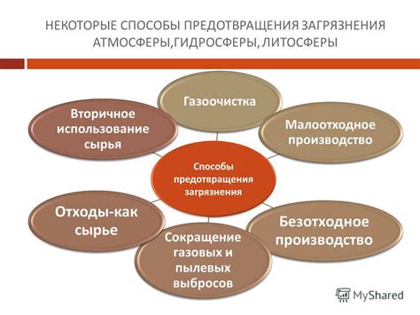 Способы предотвращения раннего опадания