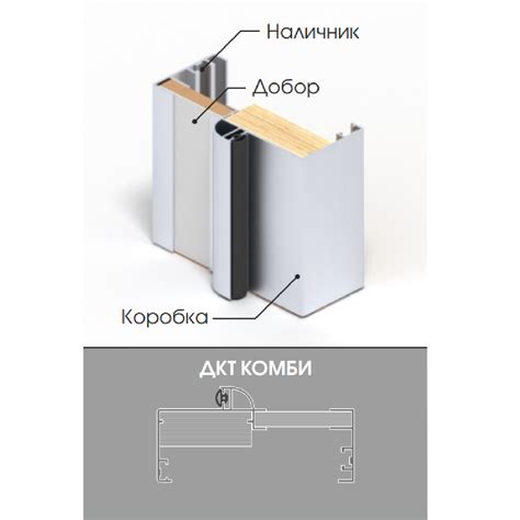 Способы увеличения прочности дверного короба