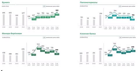 Способы управления и решения проблем при доставке платежных сумм по пенсиям