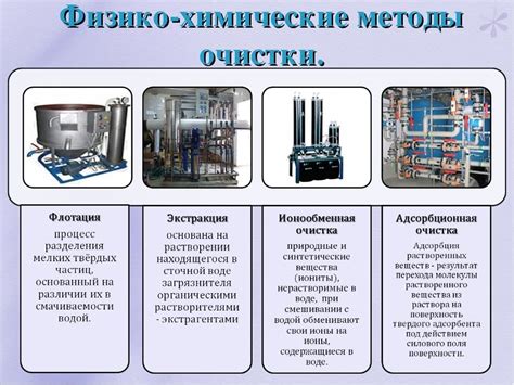 Способ №3: Применение паровой очистки