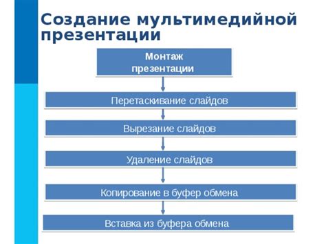 Способ 2: Перетаскивание слайдов в нужном порядке