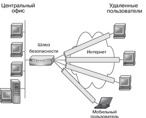 Способ 3: Применение BIOS-программы с удаленным доступом через сеть