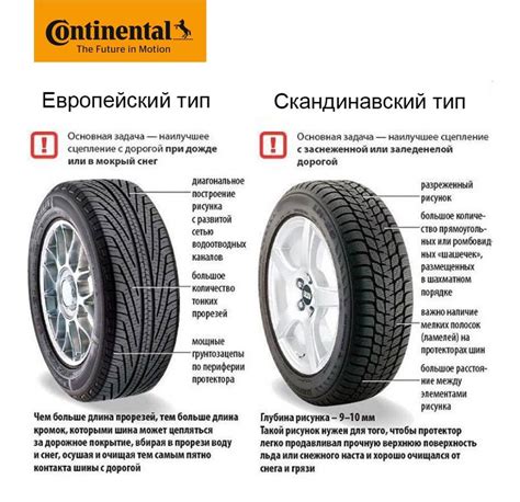 Сравнение Кордиант и Кама: основные характеристики