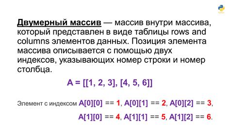 Сравнение передачи таблицы и массива данных