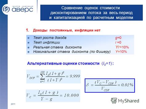 Сравнение по стоимости и моделям