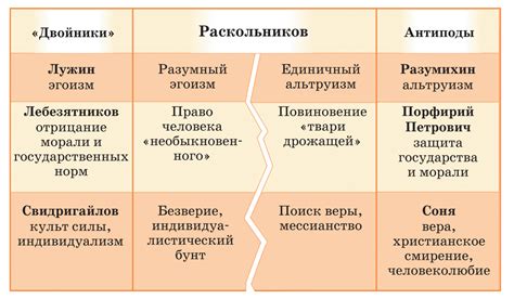 Сравнение с историческими событиями