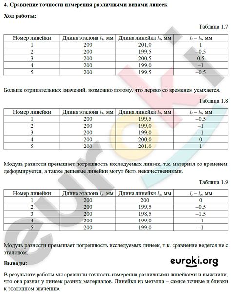 Сравнение точности различных методов измерения