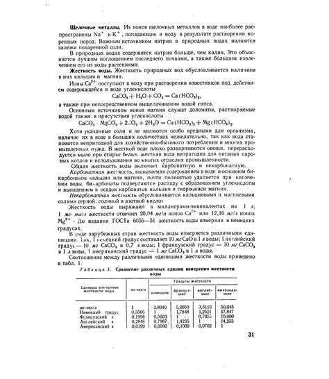 Сравнение характеристик жесткости различных материалов