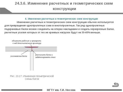 Срок службы окрашенного бетона с колерами