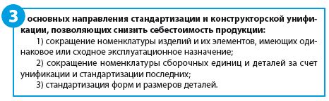 Стандартизация и унификация изделий: значение и понятие