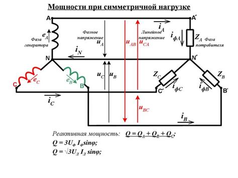 Стандартное напряжение для бытовой электротехники