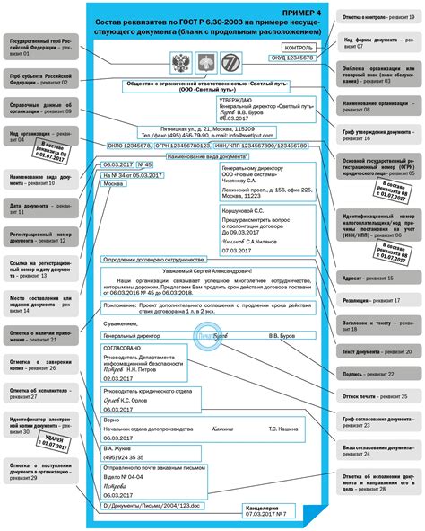 Стандарты ГОСТа по оформлению