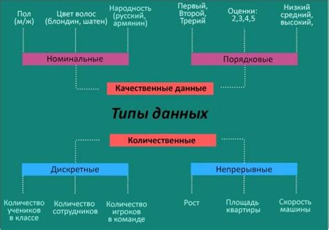 Статистика и данные о выращивании кеты