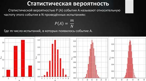 Статистика модели: определение количества граней