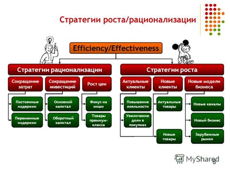 Стратегии стимулирования роста