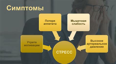 Стресс и психологическое состояние