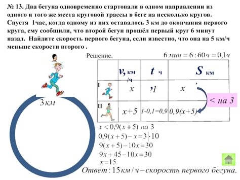 Строительство первого круга