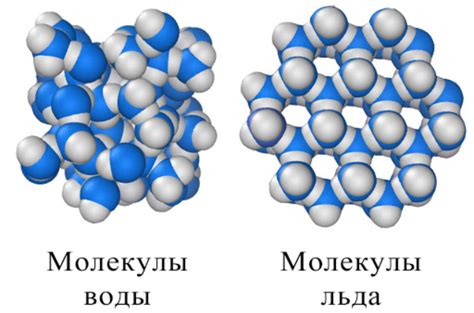 Структура и свойства сухого льда