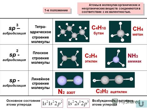 Структура и состав эфирных соединений с повышенной сложностью