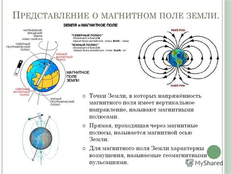 Структура магнитного поля от Земли