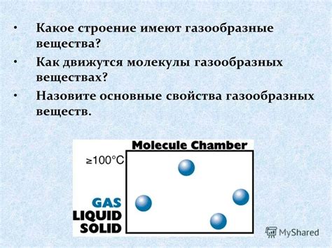 Структура молекул газообразного вещества