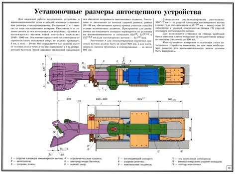 Структура поглощающего аппарата