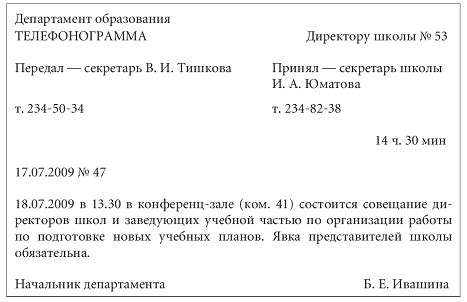 Структура телефонограммы