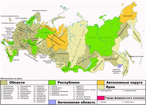 Субъекты РФ