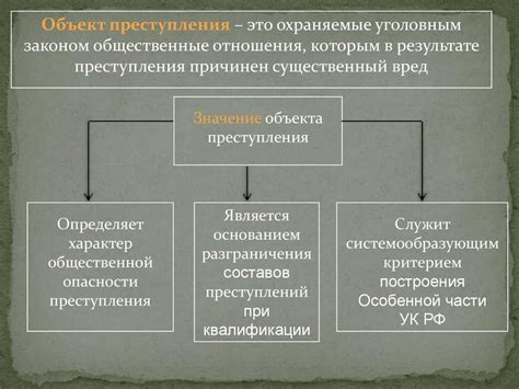 Субъекты совершения преступления в соответствии с статьей 44 УК РФ