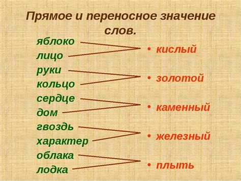 Суть и значение слова "нужно"