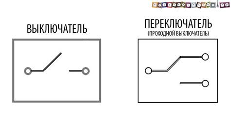 Суть и основная функция лампы с двумя переключателями