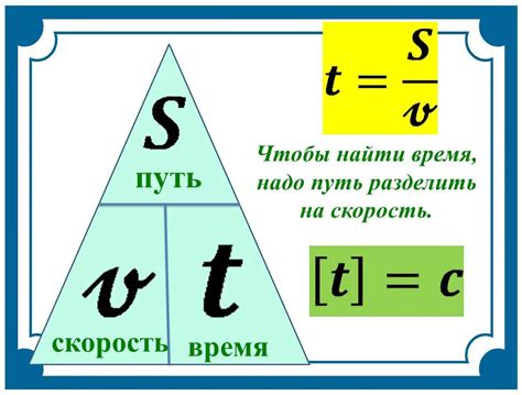 Суть скорости в физике